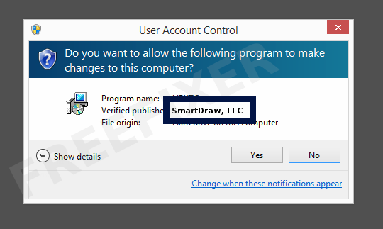 Screenshot where SmartDraw, LLC appears as the verified publisher in the UAC dialog